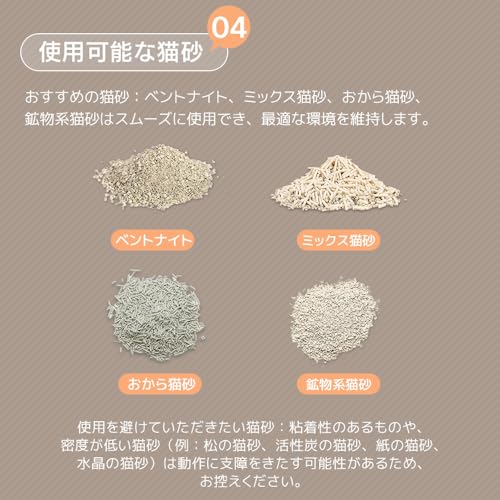 ノーブランド品 自動ネコトイレ YT-N508P194680A の商品画像 5