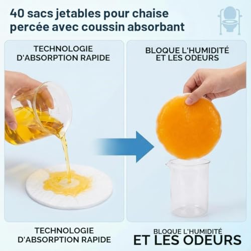 QWORK® 40 Pièces Sacs Jetables pour Chaise Percée, 53 x 40 cm Sac de Toilette Portables avec Tampon Absorbant, Compatible with Commode Chair – vue 3