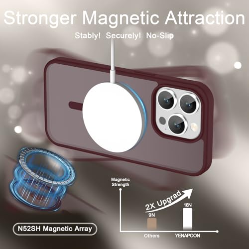 Image of YENAPOON for iPhone 15 Pro Max Case, Matte Magnetic Phone Cover [with 1 Screen Protector] [Support for MagSafe] [Shockproof Military Grade Protection] Translucent Frosted Back, Wine Red