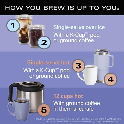 Hamilton Beach FlexBrew 5-in-1 Thermal Coffee Maker
