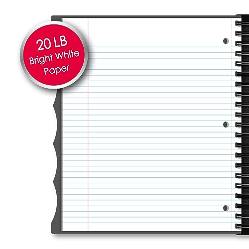 "Ischolar Iq Poly Fashion Cover 10 Subject Notebook, College Ruled, 11"" X 8.5"", 250 Sheets, Designs Will Vary (58912)", Fashion Print Dark #TOP2