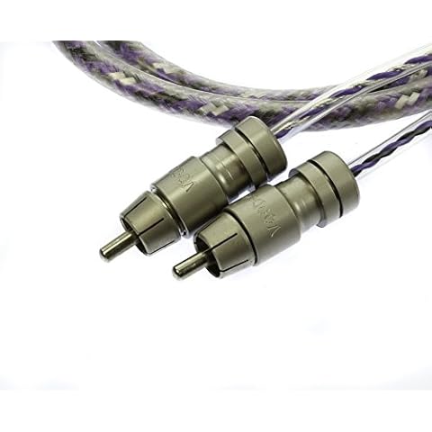 Voodoo RCA Interconnect Cable 9.6 FT Cover