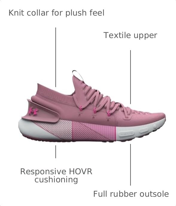 Image of Under Armour Men's Sneakers