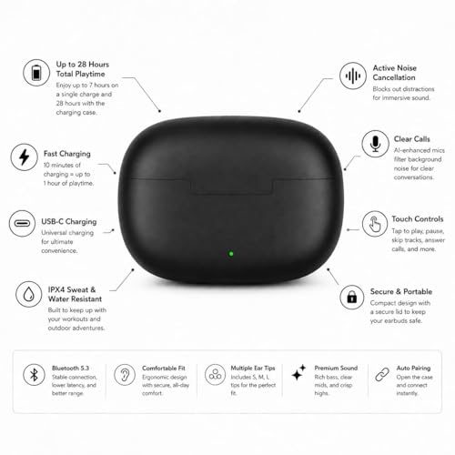 Image of Lynacz Original TWS Earbuds T200 Lite Compatible with Vivo, Realme, Samsung, iQOO with Hi-Res Audio, 12.4mm Dynamic Bass Drivers, 32dB ANC & 48 Hours Playback for Mobile, Laptop, SmartTV, (Black)