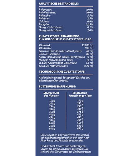 Dehner Premium Maxi Senior - Croquettes pour Chien saveur Canard et Agneau avec Pommes de Terre, 4 kg – Image 5