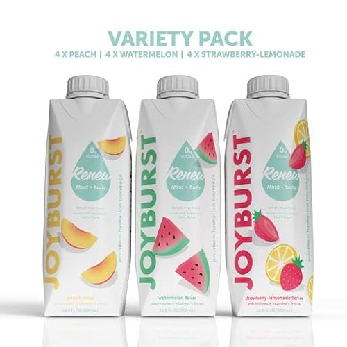 Sugar Free Electrolyte Water, Variety Pack, Zero Calorie Hydration Drink, Refresh, Hydrate & Recover, Electrolytes + Vitamin B's + Focus, Comes In Eco-Friendly Tetra Packs - 12 X 17.60 Fl Oz Packs #TOP1