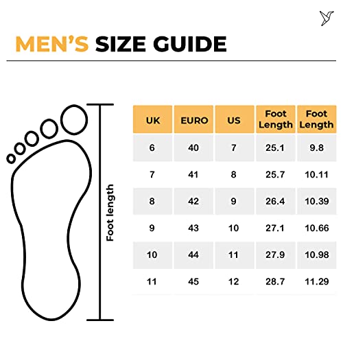 YOHO Bubbles Men Ortho slippers | Soft comfortable and stylish flip flop slippers for Men in exciting colors |Lightweight | Anti Skid | Daily Use Chappal