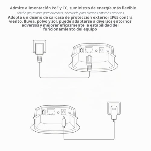 Puente WiFi, Puente Inalámbrico 2,4G 300Mbps, Kit WiFi CPE para Exteriores Acceso de Largo Alcance Punto a Punto de 500 M Puente de Internet con Antena de Alta Ganancia de