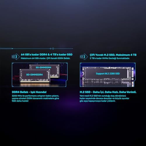 RaXius Momentum SD-R5.743U027 Ryzen5 7430U 8GB 256SSD FreeDOS Mini PC - Görsel 6