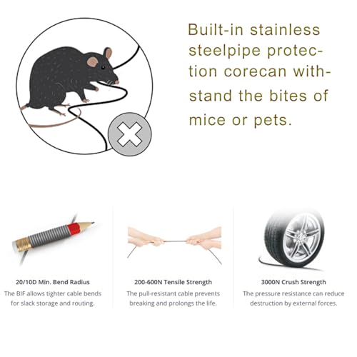 LC to LC Fiber Optic Cable Internet 150m/492ft,TPU Armored Multimode Fiber Patch Cable 2 Core 50/125um OM3 Outdoor Fiber Patch Cable OD-4mm,UPC Duplex Fiber Optic Cable