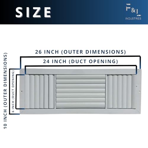 Diffuseur de plafond HVAC lames incurvées pour réduire vos pertes d'énergie - 3