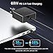 USB C Ladegerät 65W Laptop Ladekabel für Huawei Matebook, Asus, Lenovo, MacBook, Samsung, HP, Chromebook, Xiaomi, Acer, PD 3.0 Typ C Laptop Netzteil mit 1.7M Ladekabel (Auch kompatibel mit 45W)