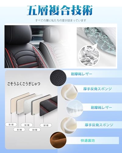 EYQDY トヨタ ライズ A200A/210A型 シートカバー