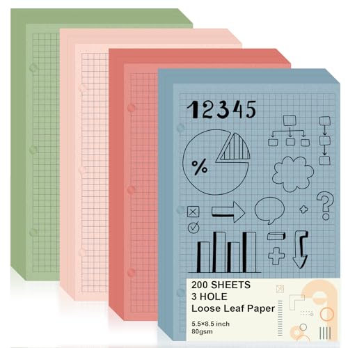 Papier quadrillé à 3 trous contre le désordre des notes