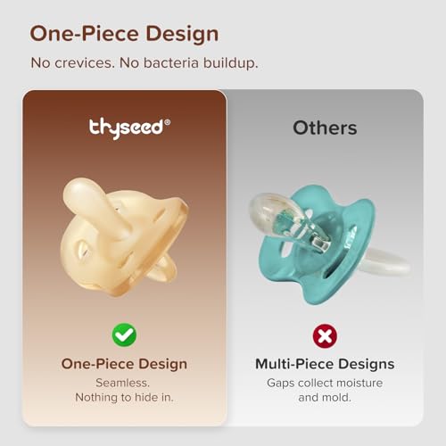 Image of Thyseed Classic Newborn Pacifiers 100% Silicone Pacifers for Babies 0-6 Months, One-Piece Desigan, Orthodontic Pacifier, BPA-Free, 2 Pack