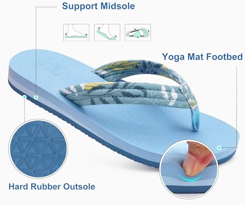 Image of KuaiLu Womens Arch Support Flip Flops Ladies Comfort Lightweight Soft Yoga Mat Cushion Walking Thong Sandals