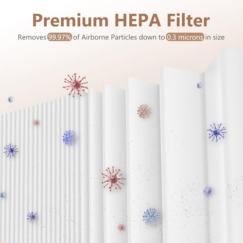 XBWW 2 Packs Replacement Filter Compatible with Blueair Blue Pure Fan Auto