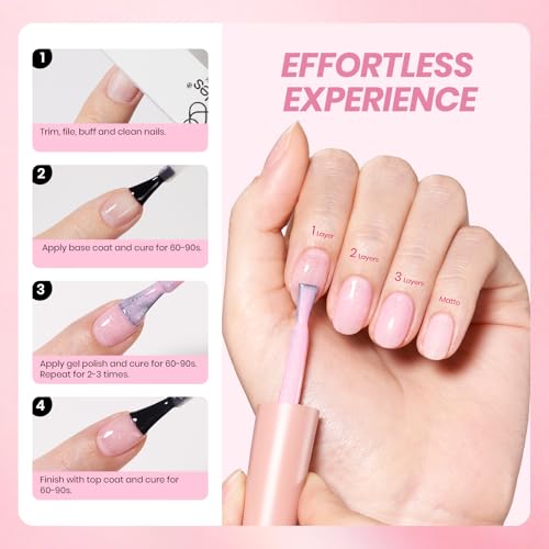 Image of Beetles Pink Glitter Gel Polish Set, 6 Colors Jelly Gel Polish Kit | Shimmer Sheer Translucent Effect Soak off UV Nail Concealer Nail Art Salon Manicure Gift for Women