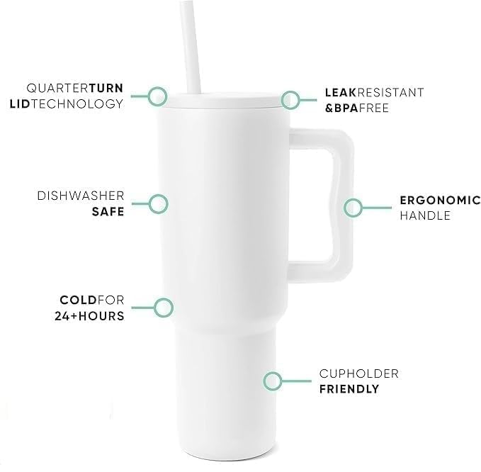Image of Stainless Steel 1200 ml Vacuum Tumbler with Lid & Straw - Double‑Wall Insulated Cup for Travel, Gym & Office - Keeps Beverages Hot or Cold - 1.2 L Capacity (Coconut Cloud)