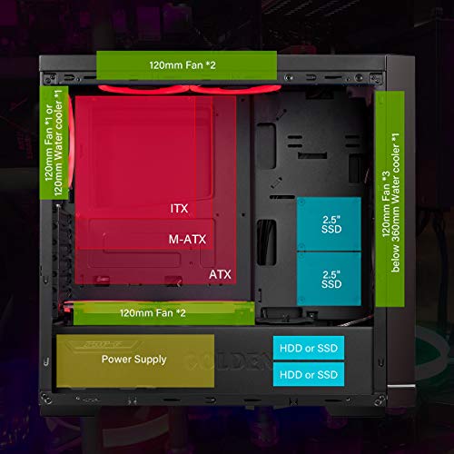 GOLDEN FIELD - Z3 Gaming Computer Case per PC ATX, Micro-ATX, Mini-ITX con Finestra Laterale