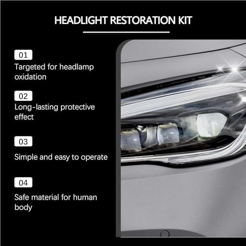 Car Headlight Restoration Kit, 2025New Automotive Headlamp Restoration Fluid Kit, Multifunctional Car Headlight Polishing, LongLasting Sun Protection with Sponge and Towel,for All Vehicle Type — view 8
