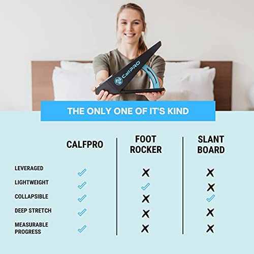 Calfpro Deep Calf Stretcher - Slant Board Stretching For Plantar Fasciitis & Achilles Tendonitis, Feet Mobility & Heel Pain Relief, Incline Wedge For Strained Ankle - Foot Rocker Stretch Replacement #TOP6