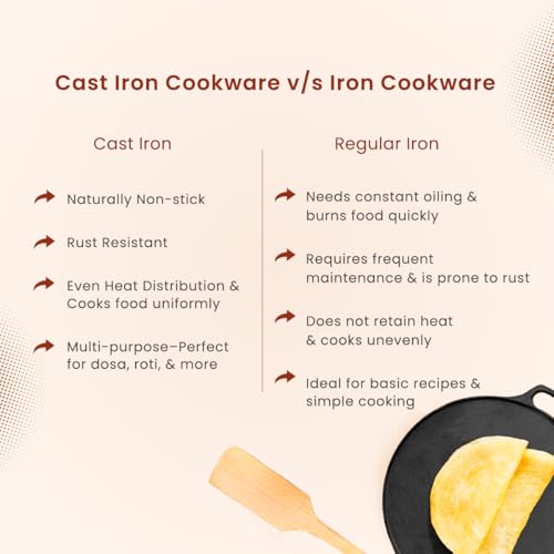 Image of Cast Iron Dosa Tawa 12 Inch with Wooden Ladle, Pre-Seasoned, Naturally Non-Stick, 100% Pure & Toxin-Free, No Chemical Coating, Ideal for Cooking Dosa, Uttapam, Roti, Paratha, Pancakes