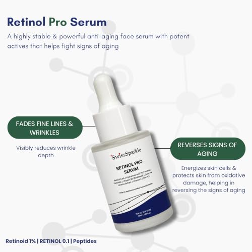 Image of SwissSparkle Retinol Serum for face | 30 ml | Advanced Skin Renewal Face Serum | Helps Improve Skin Texture, Supports Even Tone & Deep Nourishment for Healthy-Looking Skin | for Men and Women