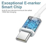 iPhone 16 15 Charger Fast Charging Type C Chargers USB C Charger Block iPhone 16 Chargers with 2 Pack 6FT Cable for iPhone 16/16 Plus/16 Pro/16 Pro Max/iPhone 15/15 Pro Max/iPad Pro/AirPods - Image 2