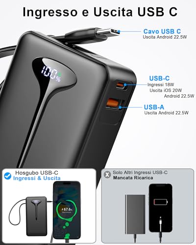 Power Bank, 10000mAh Mini Caricatore Portatile 22.5W Ricarica Rapida, Ultra Portatile Powerbank con USB C Cavo Integrato, Batterie Esterna di 3 porte uscita per iPhone 16 Samsung Xiaomi Android iPad - Immagine 2