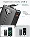10000mAh Power Bank, 2025 Portable Charger USB C, 22.5W Fast Charging Power Bank with Built in Cable, Travel Portable Phone Charger with 3 Output HD LED Display Battery Pack for iPhone Android Laptop gallery 4