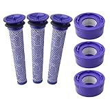 Wolfish Pre Filter + HEPA Post-Filter kit for Dyson V7, V8 Animal and Absolute Cordless Vacuum, Replacement Pre-Filter (DY-96566101) and Post- Filter (DY-96747801)