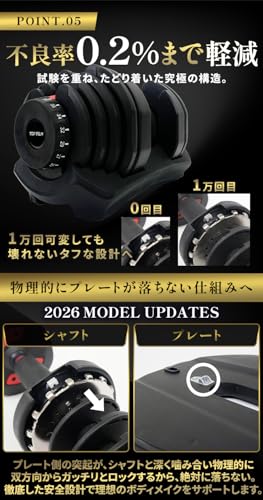 【JAPAN BRAND】 TOP FILM ダンベル 可変式 可変式ダンベル 24kg 40kg 【信頼、実績。】 10枚目