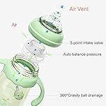 POTATO-Baby-Bottles-PPSU-Baby-Feeding-Bottle-10-oz-Anti-Colic-Bottles-with-Silicone-Nipples-Breastfeeding-Bottles-for-Babies-Toddlers-Green