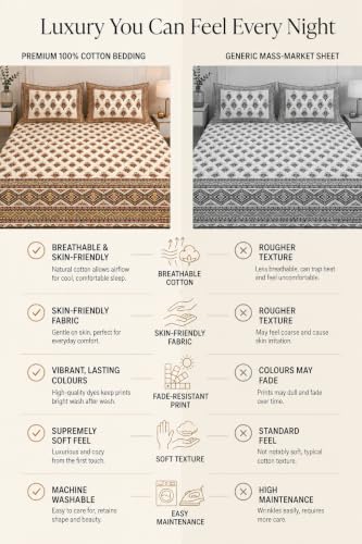 Image of BSB HOME 240 TC Cotton King Size Bedsheet, Premium Soft Breathable Floral Printed Double Bed Sheet, Bed Cover for Bedroom, Durable Bedding, 90 x 100 Inches (229 x 254 cm) - Rust Red