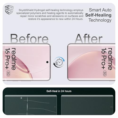 Image of Anti Glare Matte TPU hydrogel Edge to Edge Screen Protector Guard For Realme 16 Pro Plus, 15 Pro and 15 (6.8 Inch) With Installation Kit | Support Fingerprint | Edge to Edge Coverage