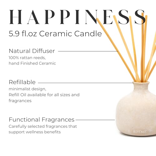 Difusor Blueme Happiness Yuzu & Ginger 5.92 Fl Oz miniatura 5
