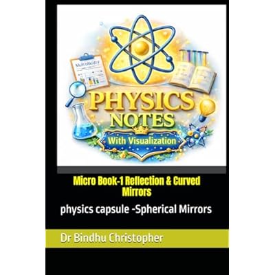 Micro Book-1 Reflection & Curved Mirrors