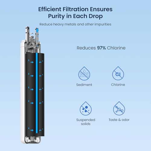 Image of GLACIER FRESH WF3CB Refrigerator Water Filter Replacement for PureSource 3, 706465, WF425, PS3412266, AP4567491, 242017800 Refrigerator Water Filter, Pack of 1