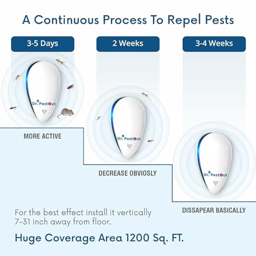 Image of 2025 Ultrasonic Electric Pest Repellent Machine to Repel Lizard,Rat,Cockroach,Mosquito,Home Pest &Rodent Repelling Aid for Reject Ants for Reject Insect Mosquito Killer Machine (PacKkkkk OffF-002)