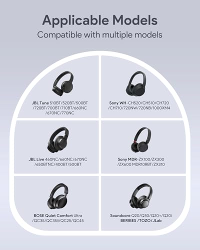 Image of Headphone Case Soft for JBL Tune 510BT /520BT /500BT /720BT /Sony WH-CH520 /510 /720 /710 /SoundCore Q30 /20 /BERIBES /TOZO /KVIDIO /Bose, Ultra-Thin Headphones Case Bag Travel Carrying Universal (Black)
