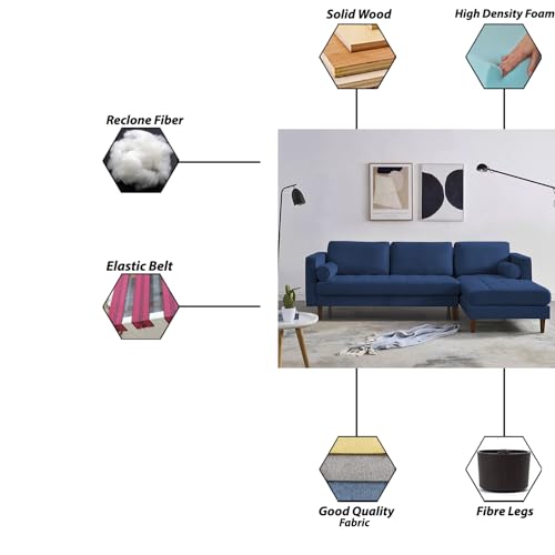 Image of Lezra RHS 4 Seater L Shape Sofa Set for Living Room (Blue Fabric) Premium Fabric Sofa