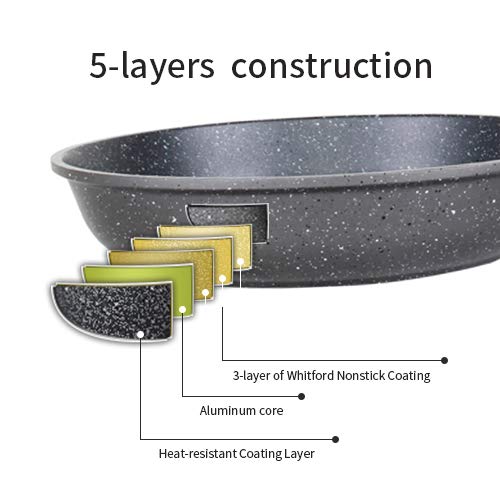 Marble Stone Non-Stick Frying Pan, 26cm Frying Pan, Works with Induction Hob Second Image