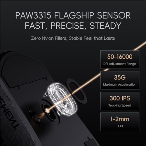 Image of ZORNHER X Mloong MX301 PRO Lightweight Gaming Mouse,Up to 26000 DPI, Wireless,Carbon Fiber Texture Finish,PAW 3315,60g,500mAh Battery,Small Mouse with Anti-Slip Grip,Wired /BT /2.4GHz for PC,FPS
