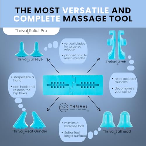 Image of Thrival Relief Pro - Fully Adjustable Psoas, Back and Hip Flexor Muscle Release Tool with Thrival App for Targeted Routines, Deep Tissue, Trigger Point Massage (Blue) - Made in USA