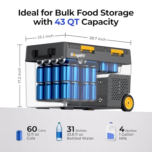 Image of BougeRV 43 Quart Portable Fridge Freezer, 12 Volt Car Refrigerator, -4℉ to 68℉ Dual Zone Compressor Electric Cooler 12 /24V DC, 110~240V AC for Overlanding, Camping, RV(2026 New Model: CRD2 V2.0)