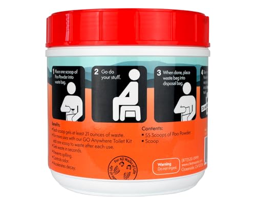 Cleanwaste Mini Poo Powder and Nausea Bags, Includes 55 Scoops of Poo Powder & 10 Medical Grade Vomit Bags, Great for Travel, Emergencies, and Home Healthcare - Image 9