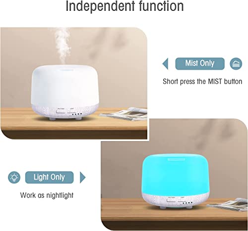 Image of Aromatherapy Diffuser for Essential Oil, 300ml Cool Mist Humidifier with Remote Control, Aroma Diffusers for Home with Waterless Safety Switch & 14 LED Colors