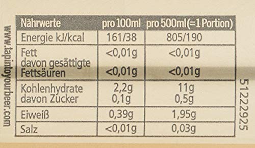 Beck’s Gold Pils Dose (24 x 0.5 l)