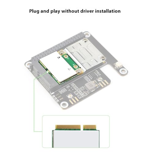 Adaptador PCIE a pequeño PCIe HAT+ Tarjeta de red módulo de expansión convertidor USB adaptador tarjeta WiFi para escritorio miniatura 5